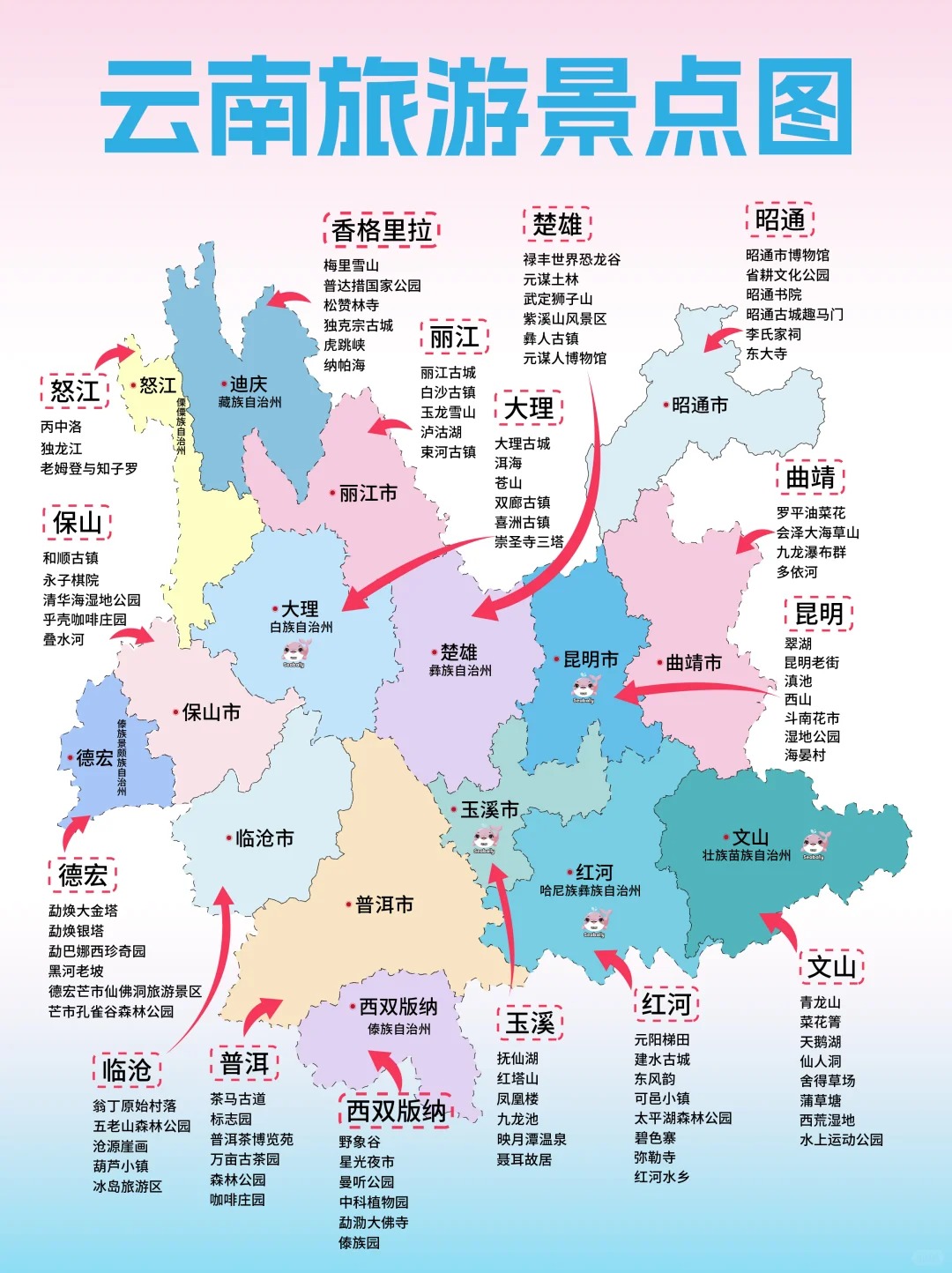 云南旅游,云南旅行社,云南團(tuán)建公司,云南策劃公司,云南旅游攻略:云南旅游景點(diǎn)地圖 | 一張圖帶你了解云南